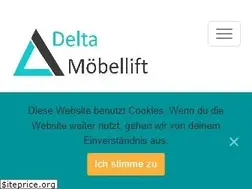 Sites similar to deltamoebellift.ch