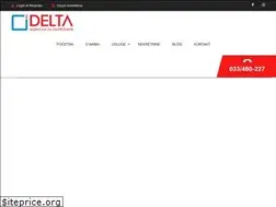 Sites similar to deltanekretnine.ba