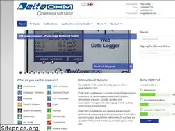 Sites similar to deltaohminternational.com