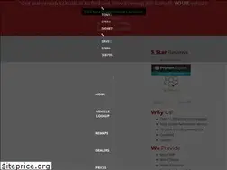 Sites similar to deltaperformance.co.uk