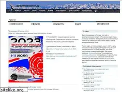 Sites similar to deltaplanerizm.ru