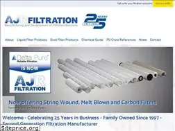 Sites similar to deltapure.com