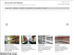 Sites similar to deltaraf.com.tr