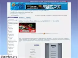 Sites similar to deltasoft.com.pl