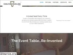 Sites similar to deltatables.com