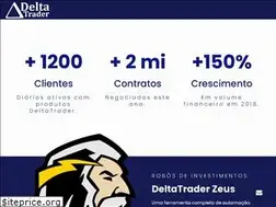 Sites similar to deltatrader.com.br