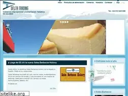 Sites similar to deltatrading.es
