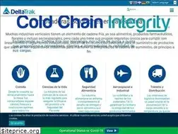 Sites similar to deltatrakmexico.com
