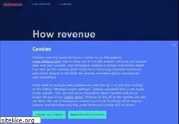 Sites similar to deltatre.com