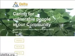 Sites similar to deltatrust.org.nz