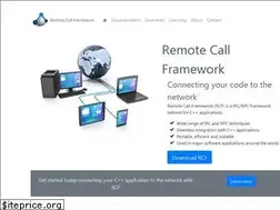 Sites similar to deltavsoft.com