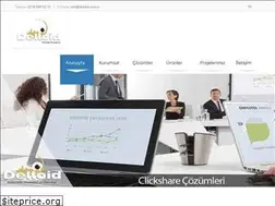 Sites similar to deltoid.com.tr