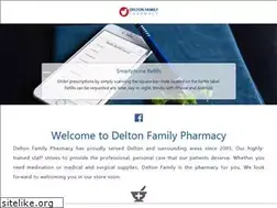 Sites similar to deltonrx.com