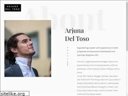 Sites similar to deltoso.net