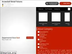 Sites similar to deltrol.in