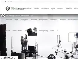 Sites similar to delucaproductions.com