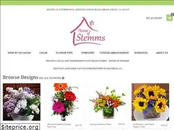 Sites similar to deluxeflorist.com