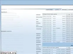 Sites similar to deluxetuning.de