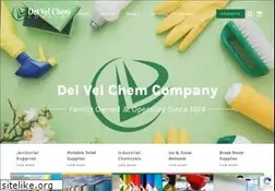 Sites similar to delvel.com