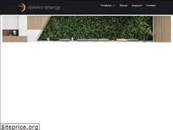 Sites similar to delviroledlighting.ca