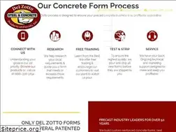 Sites similar to delzottoproducts.com