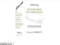 Sites similar to dem.com