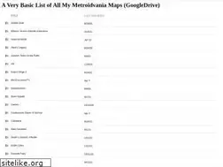 Sites similar to demajen.co.uk