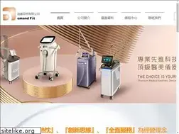 Sites similar to demandfit.com