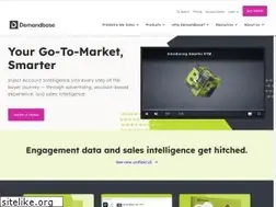 Sites similar to demandmatrix.com