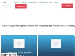 Sites similar to demandscience.com