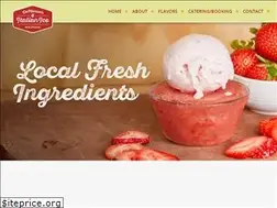 Sites similar to demarcositalianice.com