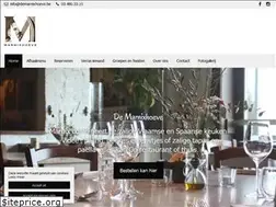 Sites similar to demarnixhoeve.be