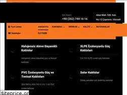 Sites similar to demaskablo.com.tr