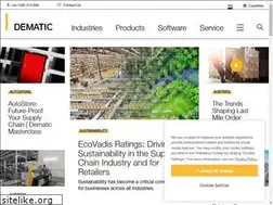 Sites similar to dematic.co.uk