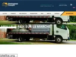 Sites similar to demenagementcargo.com