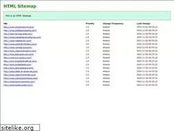 Sites similar to dementiacare101.com