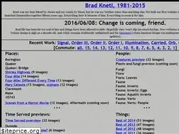 Sites similar to dementlieu.com