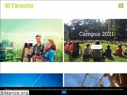 Sites similar to demetra.net