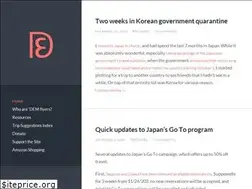 Sites similar to demflyers.com