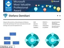 Sites similar to demiliani.com