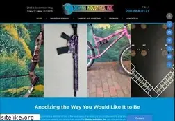 Sites similar to demingindustries.com