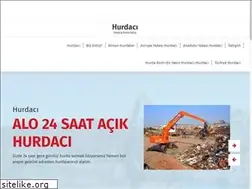 Sites similar to demirbilekhurda.com