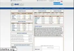 Sites similar to demirhaber.com