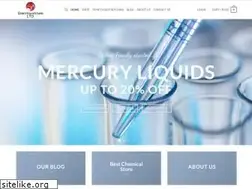 Sites similar to demirtcaretchemltd.com