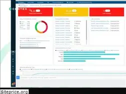 Sites similar to demisto.com