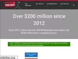 Sites similar to democracyforsale.net