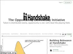 Sites similar to democratizeopportunity.com