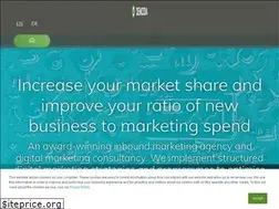 Sites similar to demodia.com