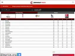 Sites similar to demokratpress.com