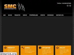 Sites similar to demolering.se